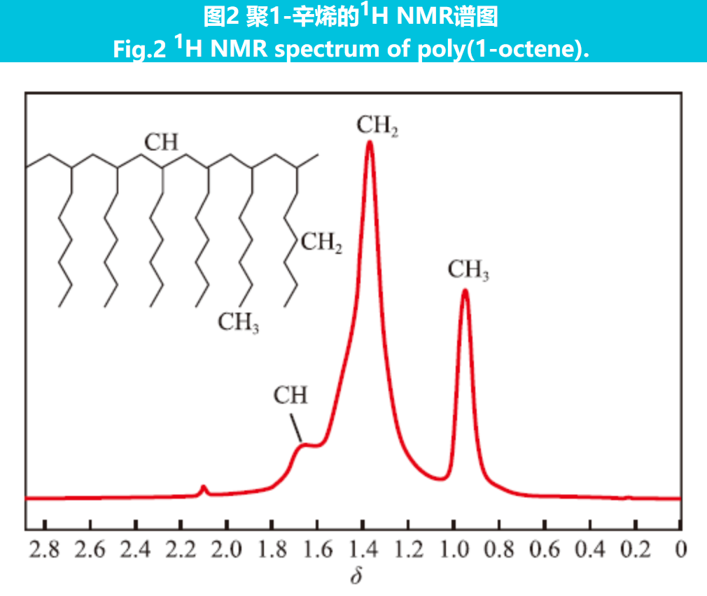 Figure 2.png